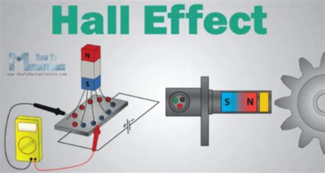 Что такое эффект холла и как он работает?