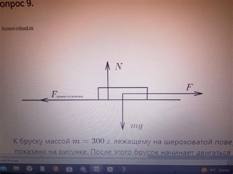 Что такое эффект шероховатой поверхности?