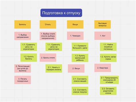 Что такое Journeymap?