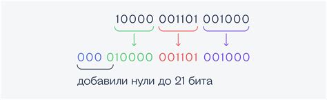 Что такое UTF-8 кодировка?