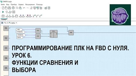 Шаги выбора и сравнения