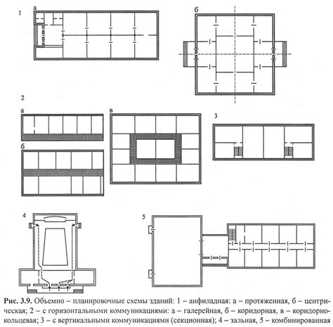 Шаги для построения и декорирования зданий