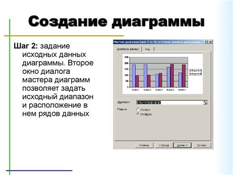 Шаги для построения своей плавильни