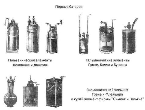 Шаги для создания батарейки