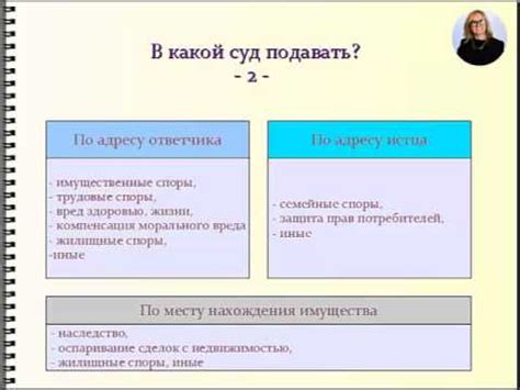 Шаги по призыванию Момо: от предварительной подготовки до исполнения ритуала