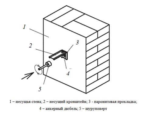 Шаги установки кронштейна