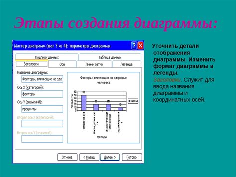 Шаг за шагом: подробное руководство по построению