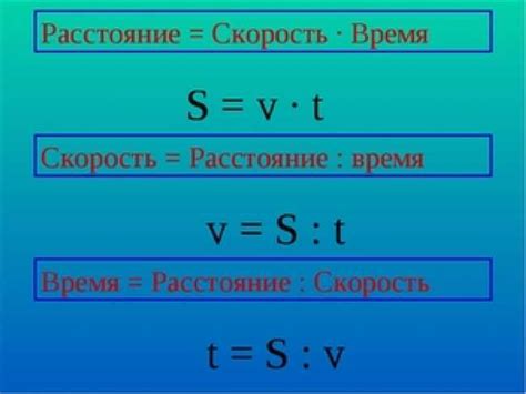 Шаг за шагом пояснение процесса расчета