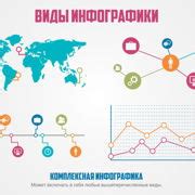 Шаг 1: Выбор локации и планирование