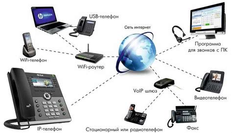 Шаг 1: Найти необходимые компоненты