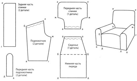 Шаг 1: Создание выкройки для чехла