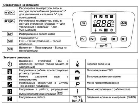 Шаг 1. Подготовка к отключению