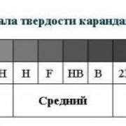 Шаг 1. Подготовка к рисованию структуры металла