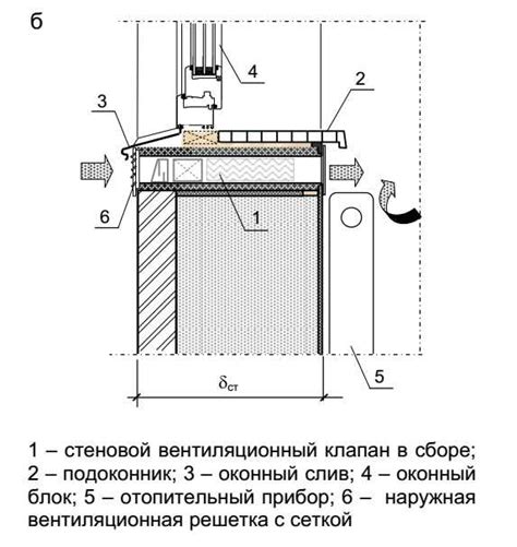 Шаг 1. Проведение маркировки и подготовительные работы