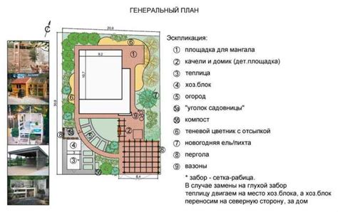 Шаг 2: Выбор участка для механизма