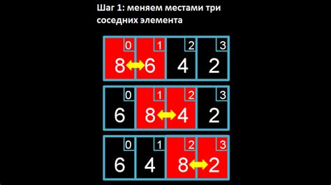 Шаг 2: Дробление и сортировка руды