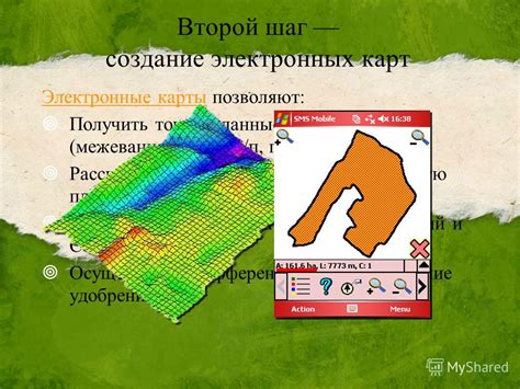 Шаг 2: Планирование и создание карты