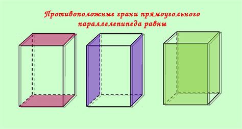 Шаг 2: Рассчитайте площадь поверхности