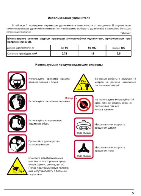 Шаг 3: Использование удлинителя