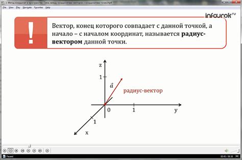 Шаг 3: Найдите оптимальный маршрут между координатами