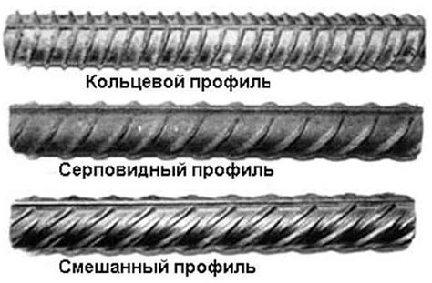 Шаг 3: Определение требуемой арматуры