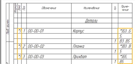 Шаг 3: Планирование зон и функционала