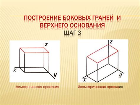 Шаг 3: Построение основания церкви