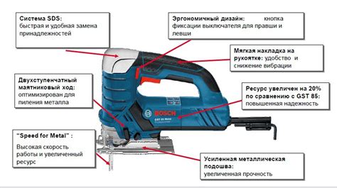 Шаг 3: Правильная техника держания электролобзика