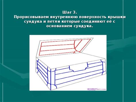 Шаг 3: Прикрепление сундука на лошадь