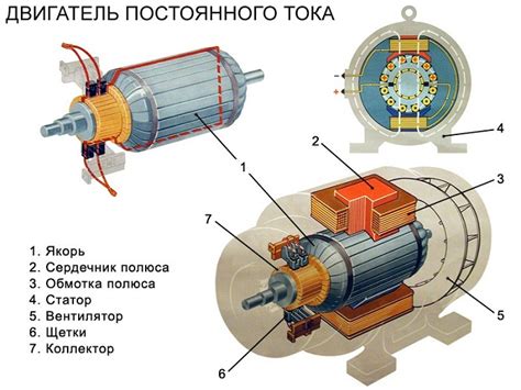 Шаг 3: установка и подключение электрического двигателя