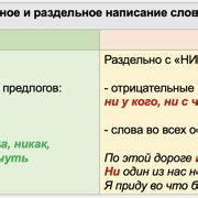 Шаг 3. Написание сообщения