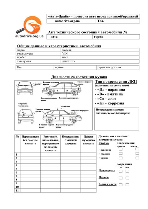 Шаг 3. Описание состояния автомобиля