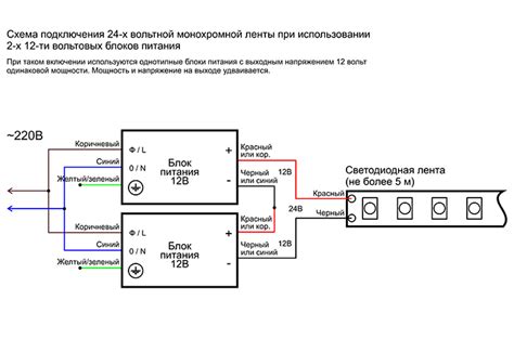 Шаг 4: Подключение рельсов и блоков к питанию