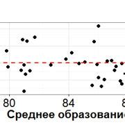 Шаг 4: Применение изменений и проверка результатов