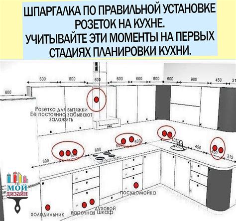 Шаг 4: Установка рабочей поверхности