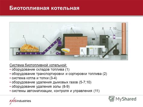 Шаг 4: установка биотопливной системы в улье