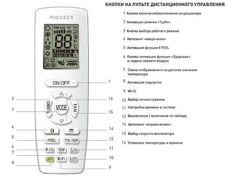 Шаг 4. Установка механизма отображения температуры