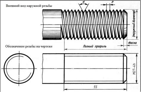 Шаг 5. Точное измерение размеров