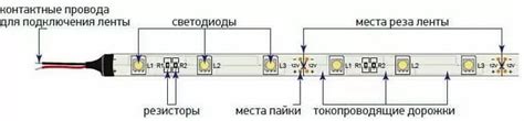 Шаг 7: Проверка прочности конструкции