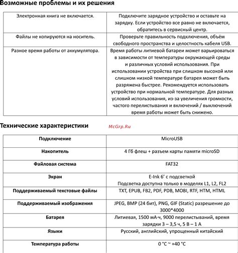 Шаг 8: Возможные проблемы и их решения при игре за Херобрина