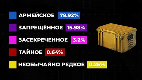 Шансы получить бирку с различных мобов: подробное описание