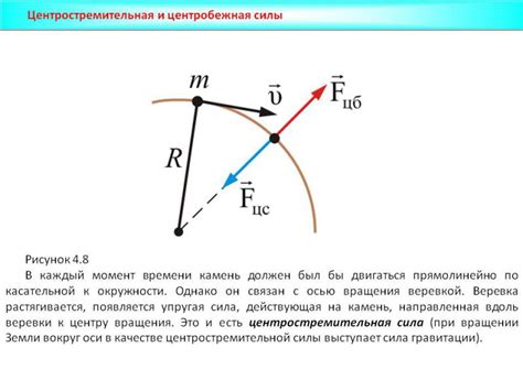 Шатуны: передача силы и устойчивость