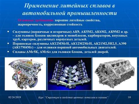 Швеллер: именование в механике и автомобилестроении