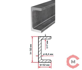 Швеллер горячекатаный 5 п размер: основные характеристики и область применения