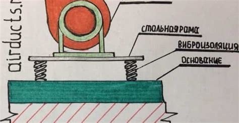 Швеллер п50 марка ст10: