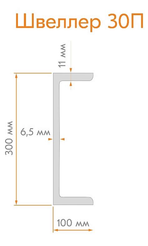 Швеллер 30п: подробное описание