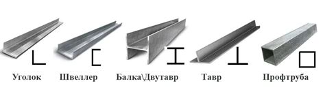 Швеллер vs профтруба: основные различия