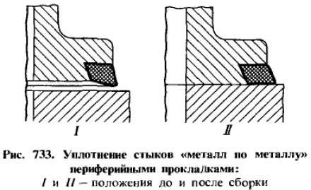 Шероховатость металл по металлу: что это такое?