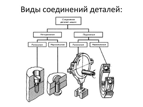 Шероховатость поверхности металла и ее влияние на качество соединений и покрытий