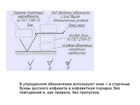 Шероховатость поверхности металла и ее влияние на резку